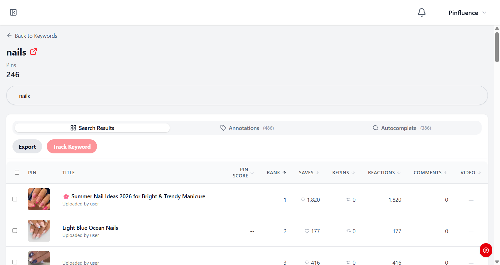 Pinfluence Discover Incognito Search showing the top ranking pins for a keyword with saves, repins and pin scores