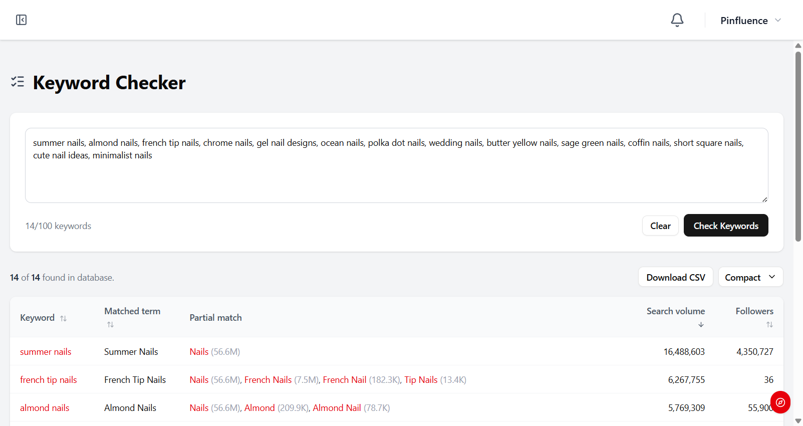 Pinfluence Discover Keyword Checker showing a batch of keywords matched to Pinterest terms with search volume and followers