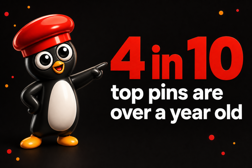 Do Older Pinterest® Pins Still Rank in Search?