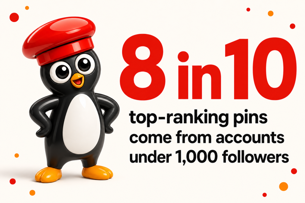 Do You Need a Big Following to Rank on Pinterest®?