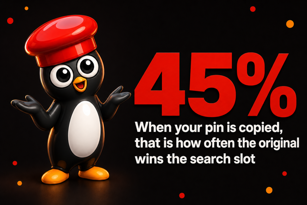 How Many Pinterest® Pins Are Stolen? We Checked 69 Million Images